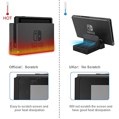 Buy Ukor Tv Dock Docking Station For Nintendo Switch Portable Charging Stand Compact Switch To Hdmi Adapter With Extra Usb 3 0 Port Replacement Charging Dock For Nintendo Switch Online In Indonesia B07py85mjc