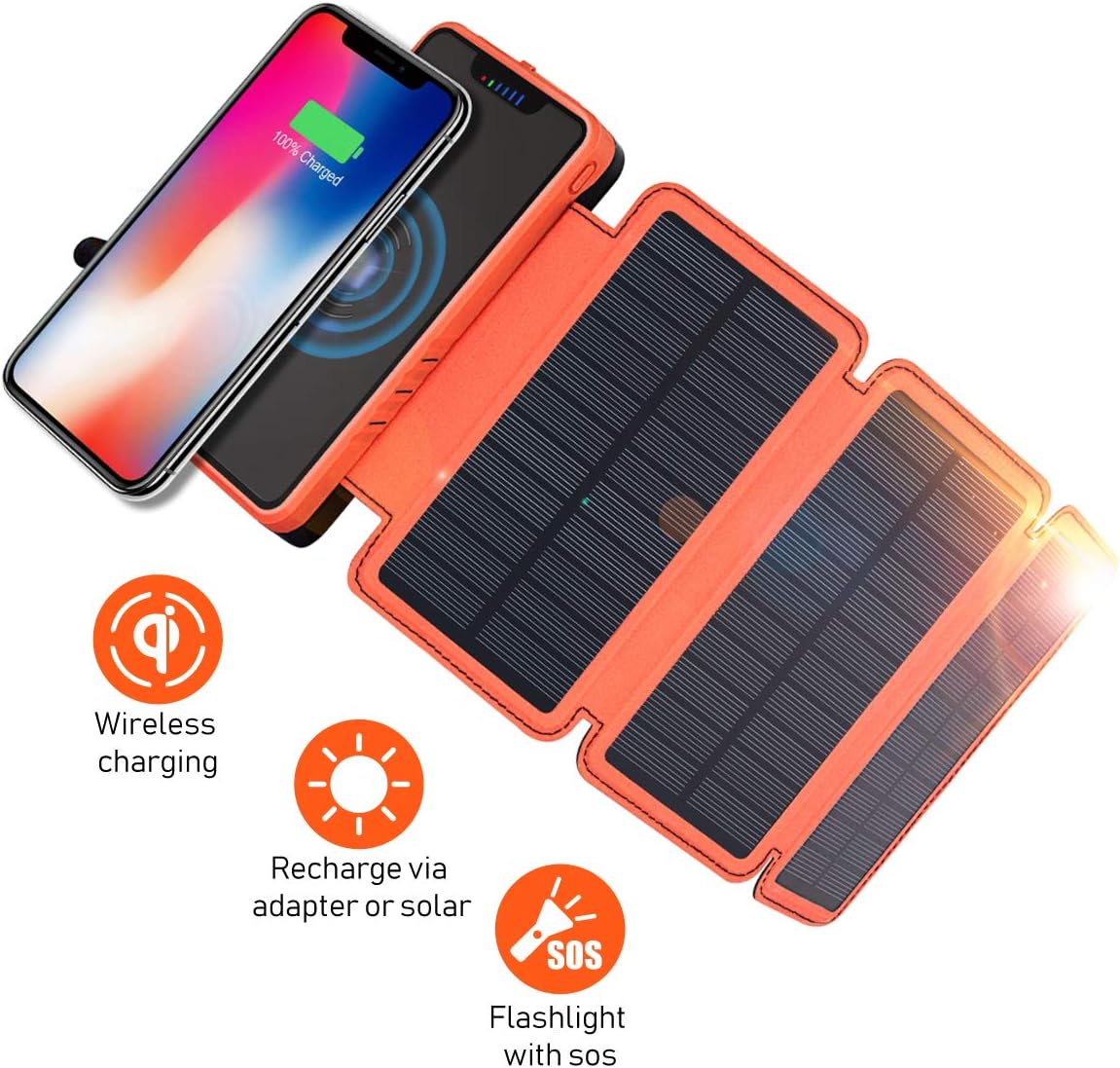 XIYIHOO Solar Charger Power Bank 20000mAh, Portable Charger 5W Wireless