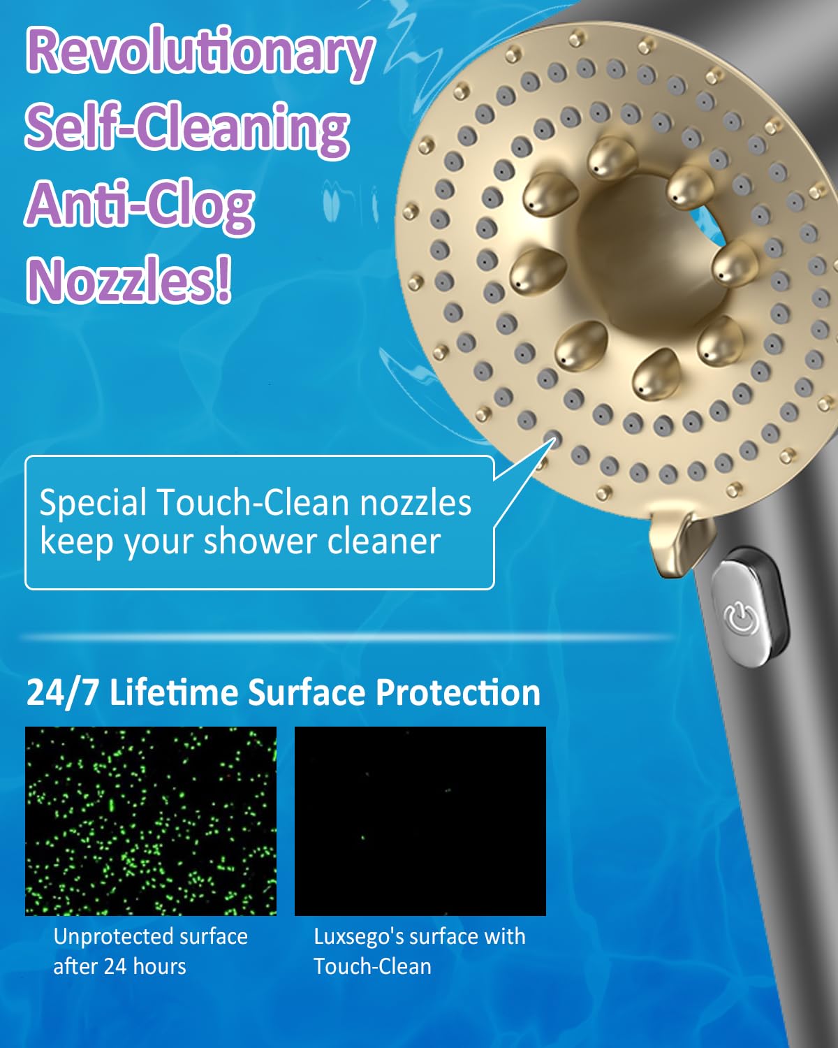 Luxsego High Pressure KDF55 Filtered Shower Head with Handheld, 3 Spray Mode Shower Heads with Filters for Hard Water, Microbubble Showerhead Set with Hose, Bracket, Mineral Beads for Skin Hair Care