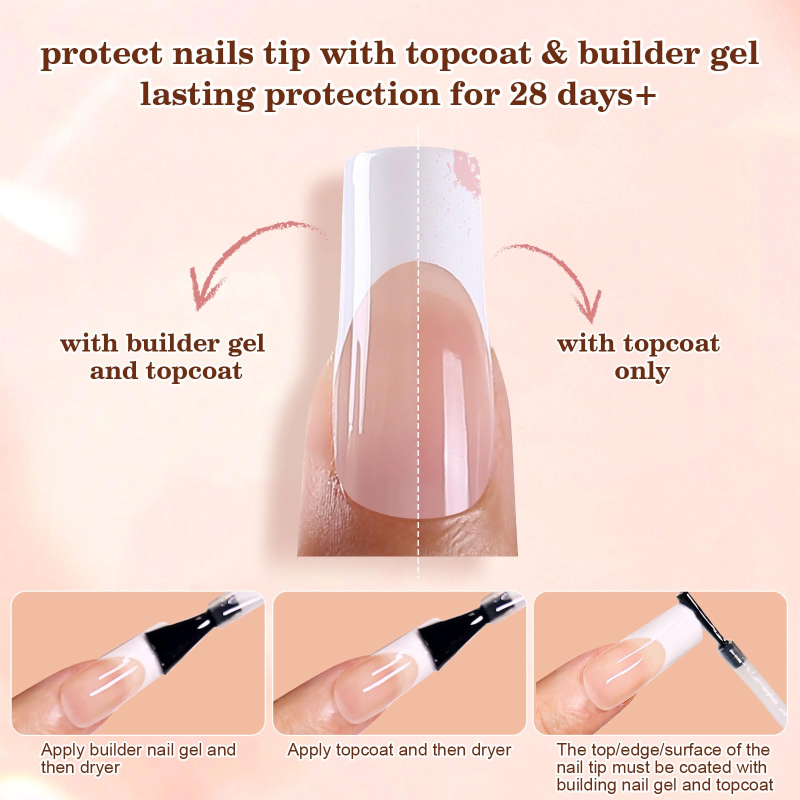 Jsiallye 6 Packs 180pcs French Tip Press on Nails Short Almond - French Soft Tip Nails Gel Pre-shaped No File Need,Soak Off Acrylic Fake Nails Extensions for Women Nail Art DIY 15 Sizes - Image 5