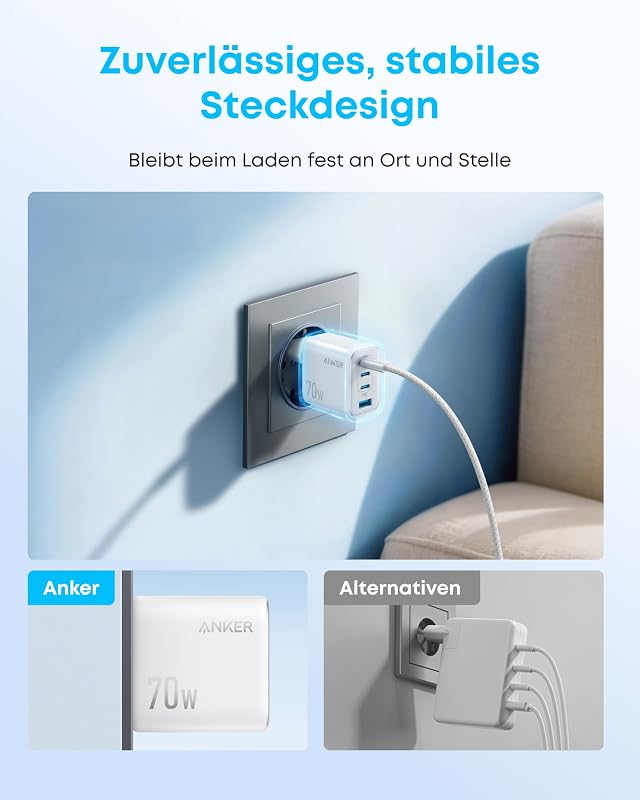 Zolo 70W USB C Ladegerät, 4-Port-Netzteil mit ultraschnellen 70W