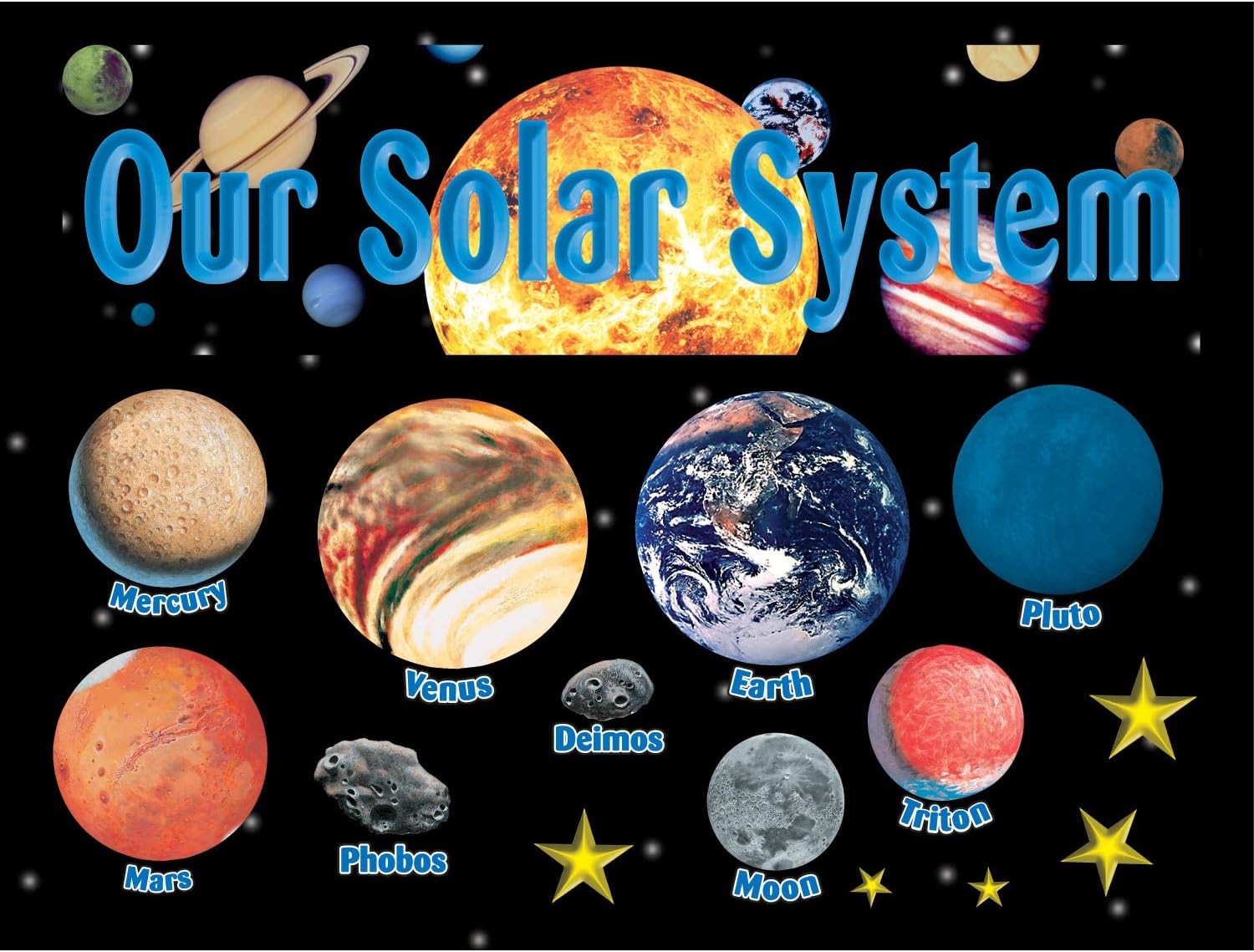 Amazon Com Teacher Created Resources Solar System Bulletin Board