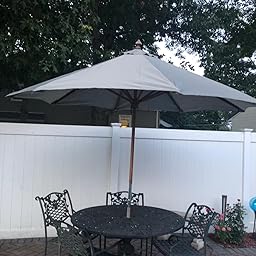 Amazon Com Mastercanopy 7 5ft Patio Umbrella Replacement Canopy Market Table Umbrella Canopy With 8 Ribs 7 5ft Beige Clothing
