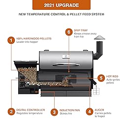 Z GRILLS 450 Sq in Pellet Grill & Smoker Bundle