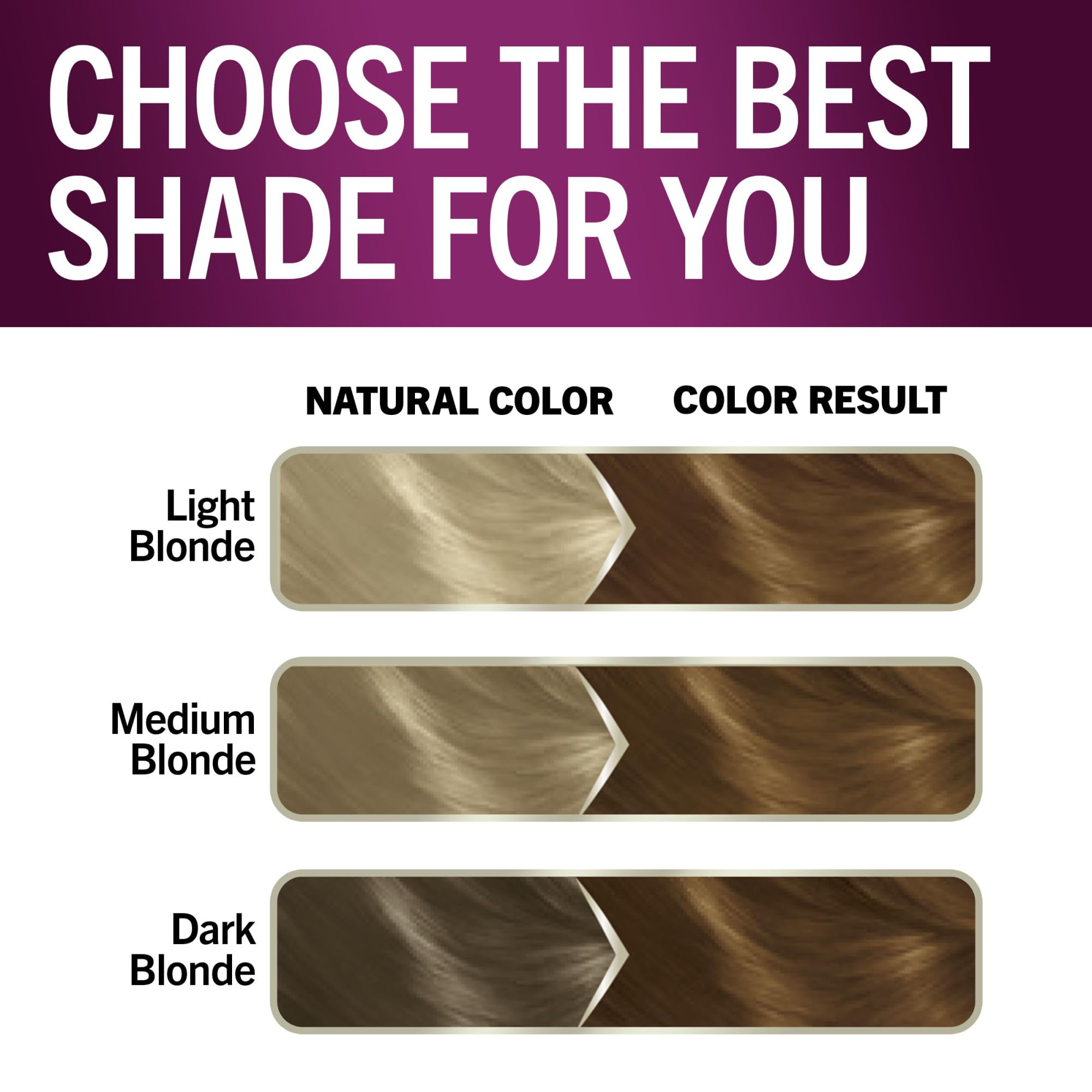 Schwarzkopf Keratin Color Permanent Hair Color, 7.5 Caramel Blonde, 1 Application Professionally Inspired Permanent Hair Dye for up to 80% Less Breakage vs Untreated Hair and up to 100% Gray Coverage