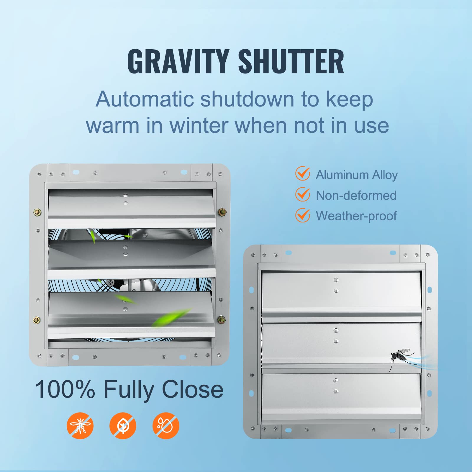 Move Some Air! ILIVING 12" Shutter Exhaust Fan – 772 CFM, Wall/Gable Mount For Garage, Shop, Attic – Industrial, 120V