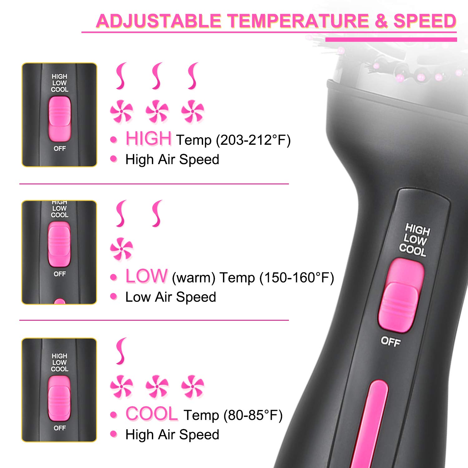 Hair Dryer Brush, Hot Air Brush, Hair Styler for Drying & Straightening & Curling, 3 in 1 Pink Lighter Styler, Hair Dryer & Volumizer : Beauty