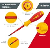 Wiha 3201K12 SlimFix 12pc VDE Screwdriver Set Red Yellow view 4
