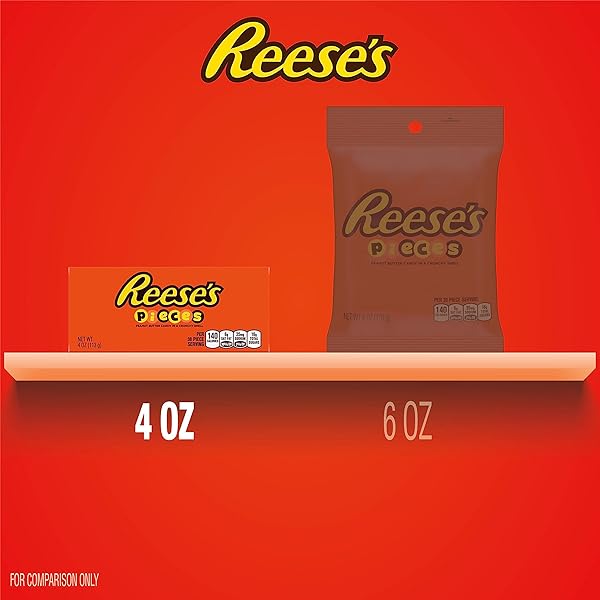 REESE’S PIECES PEANUT BUTTER IN A CRUNCHY SHELL, CANDY BOX, 4 OZ