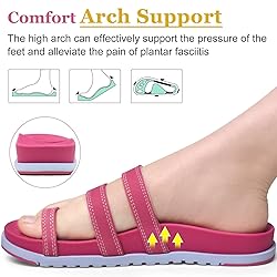 KuaiLu Womens Slides Sandals with Plantar Fasciitis