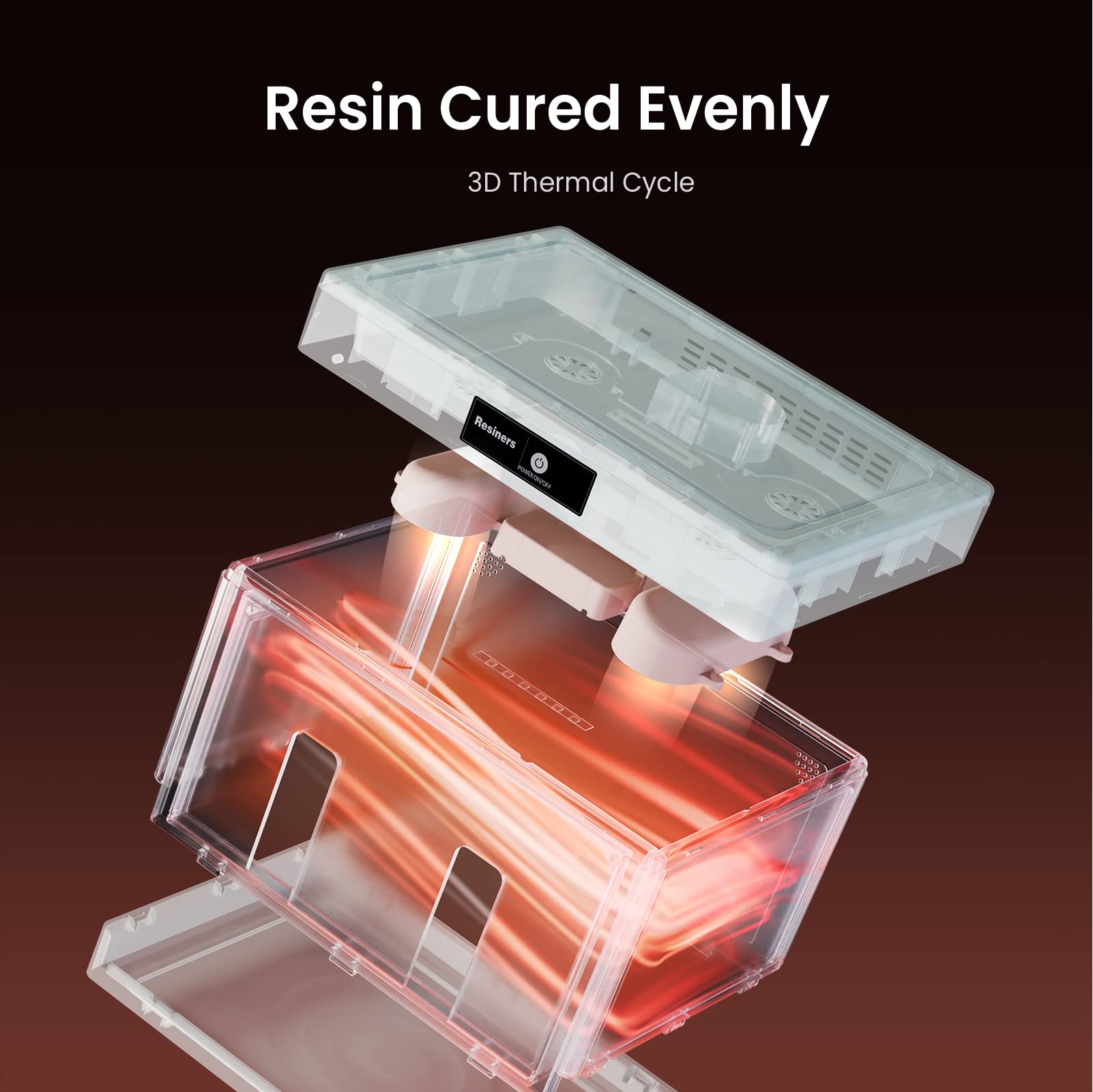Resiners Resin Dryer for Cup Turner, 1 Hour Tumbler Craft Finished, Epoxy Resin Curing Machine for Cup Turners for Tumblers, Resin Tools for Fast Drying