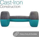 Core Balance 3kg Hex Dumbbell Pair Teal Neoprene Cast Iron Core Balance view 5