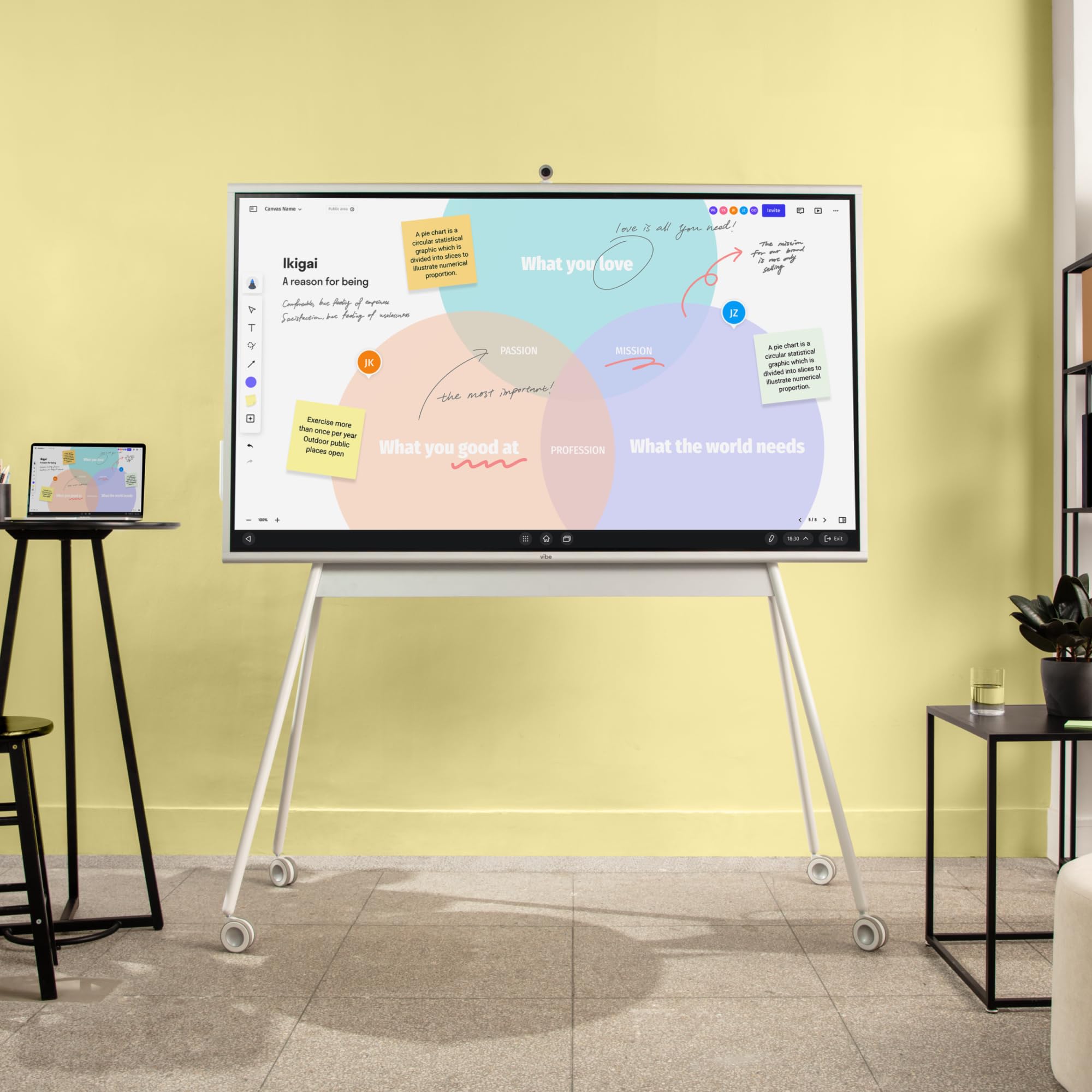 Vibe Smart Camera Smart Whiteboard, 4K Meeting Room Video Camera, 6 Microphones, Wide Field of View 142°, AI-Powered Tracking & Auto Framing