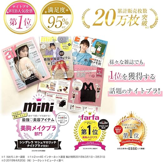 Amazon Co Jp 3枚セット シンデレラマシュマロリッチ ナイトブラ 育乳ブラ 夜用ブラジャー ノンワイヤー バストケア Mサイズ ドラッグストア