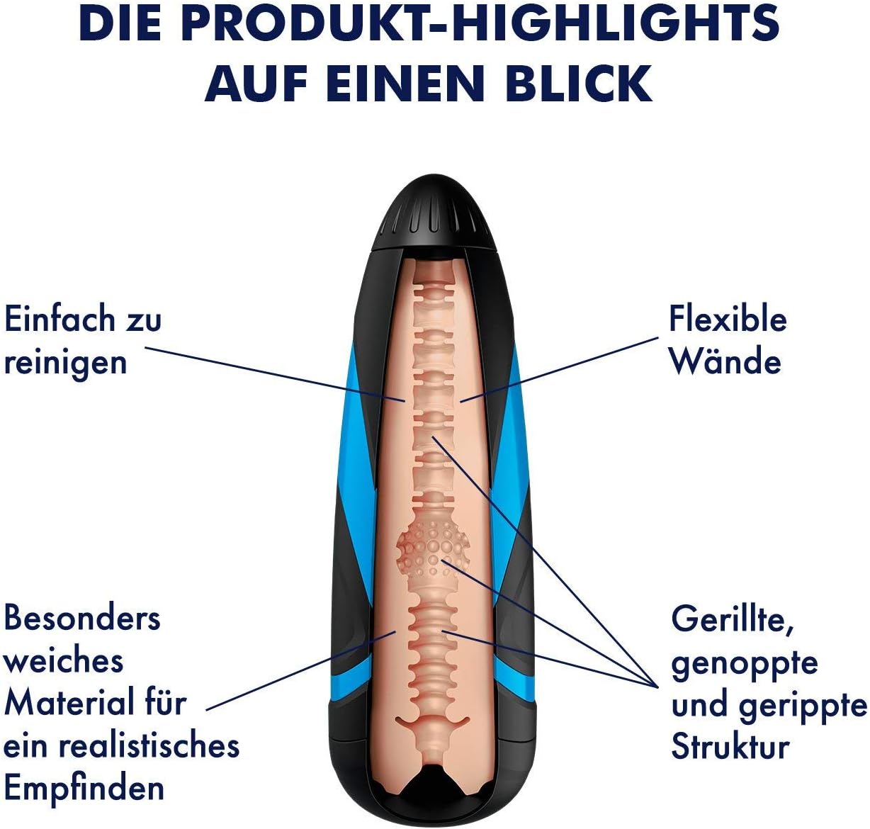 Satisfyer Men Sleeves, Replacement Sleeve for Masturbator, Soft, Skin-Friendly Silicone, with 3 exciting Textures - Image 3