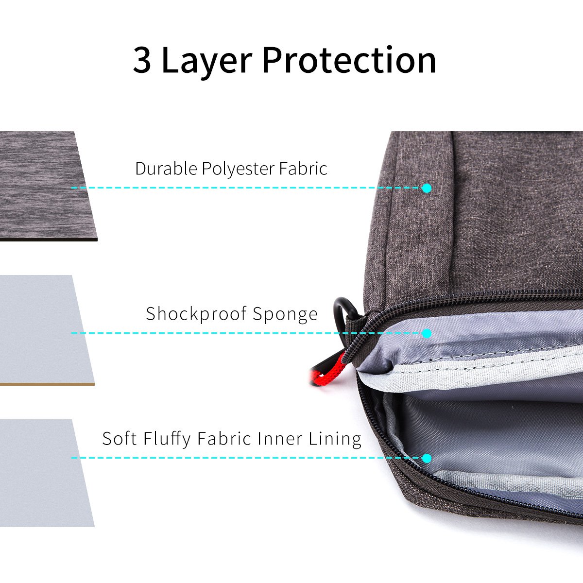 14 Inches Laptop Briefcase Sleeve - Lightweight Laptop Shoulder Messenger Bag Business Carrying Handbag for School/Travel/Women/Men (14.1, Gray)