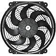 Four Seasons 36897 Reversible Fan Kit
