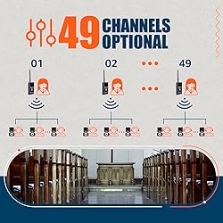 Retekess T130S(2nd Gen T130) Wireless Tour Guide