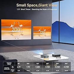 [Short Throw/1200ANSI/Built in Apps] Projector 4K