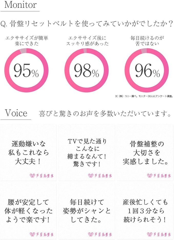 Amazon Co Jp 芦屋美整体骨盤リセットベルト ブラック M L ドラッグストア Amazon Co Jp 芦屋美整体骨盤リセットベルト ブラック M L ドラッグストア