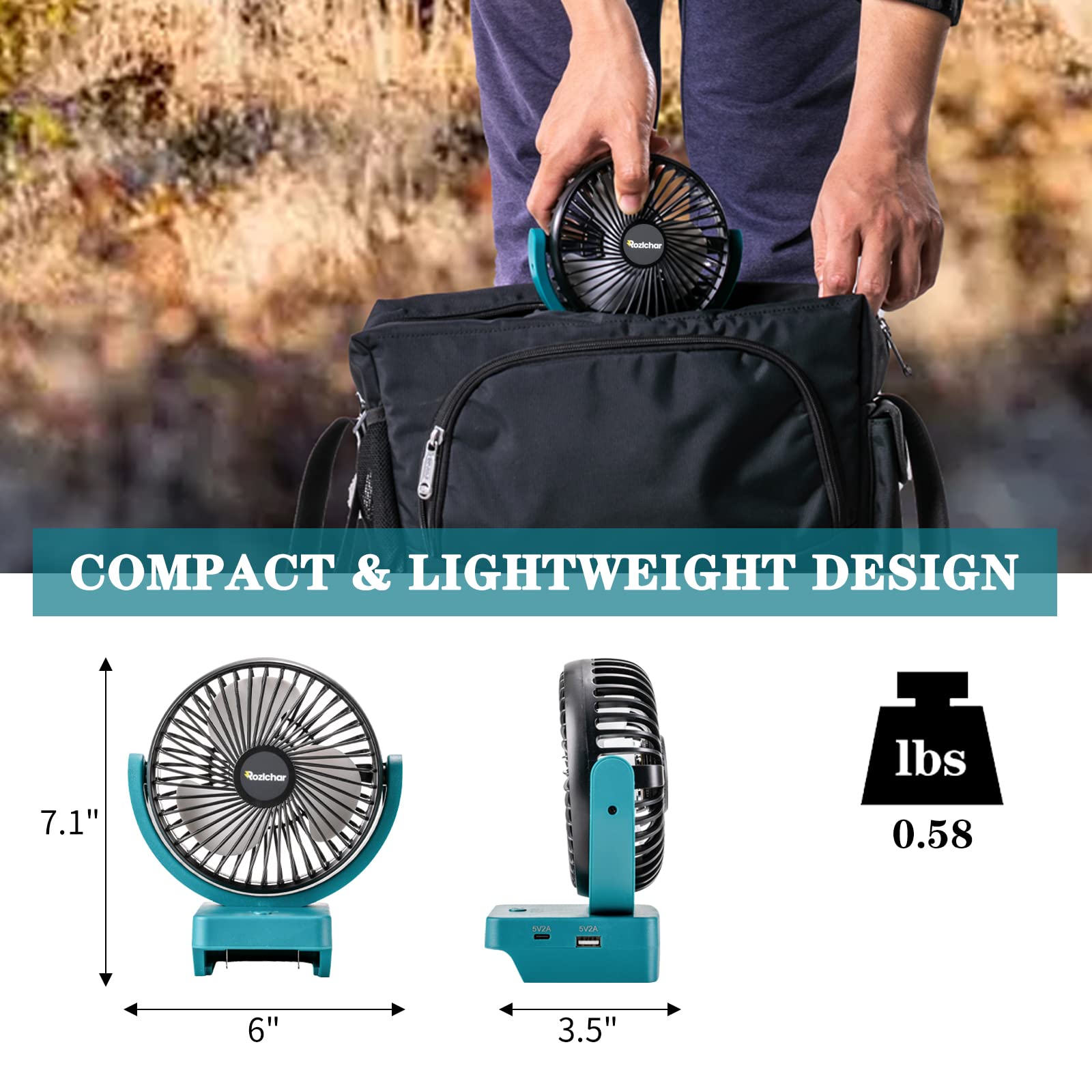 Rozlchar Portable Cordless Fan Compatible For Makita 18V Battery, Work for BL1860 BL1850 BL1840 BL1830, Jobsite Fan With USB A+C Fast Charging For Camping Workshop and Construction Site(No Battery)