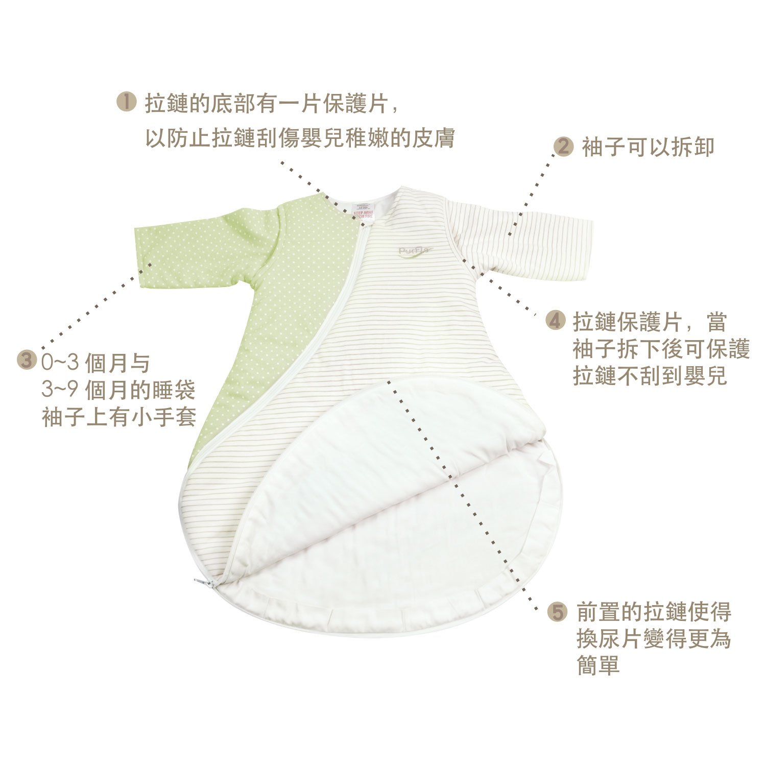 Purflo Sleepsac Baby Sleeping Bag 100 Cotton Jersey