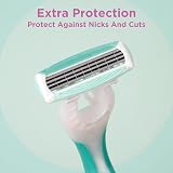 Wilkinson Sword myIntuition Smooth Sensitive Quattro Women's Disposable Razors view 3