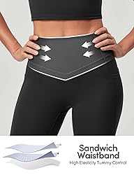 IUGA Compression Leggings with Pockets for Women