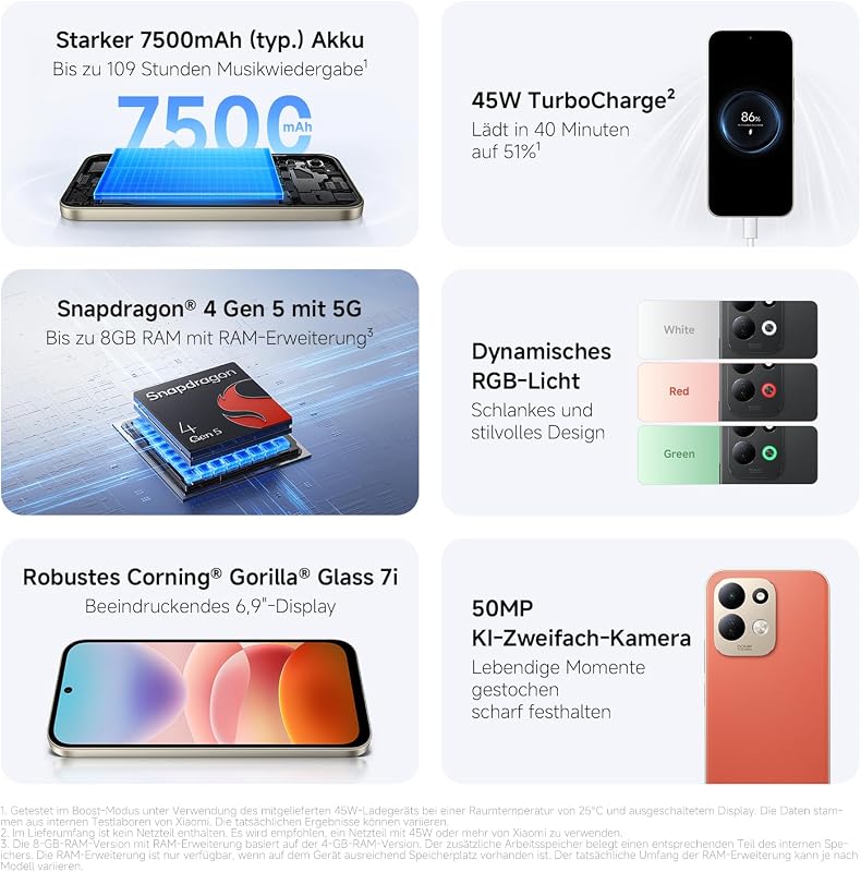 REDMI 17 5G, Smartphone 4+256 GB, Schwarz, 7500mAh Akku, 45W Laden