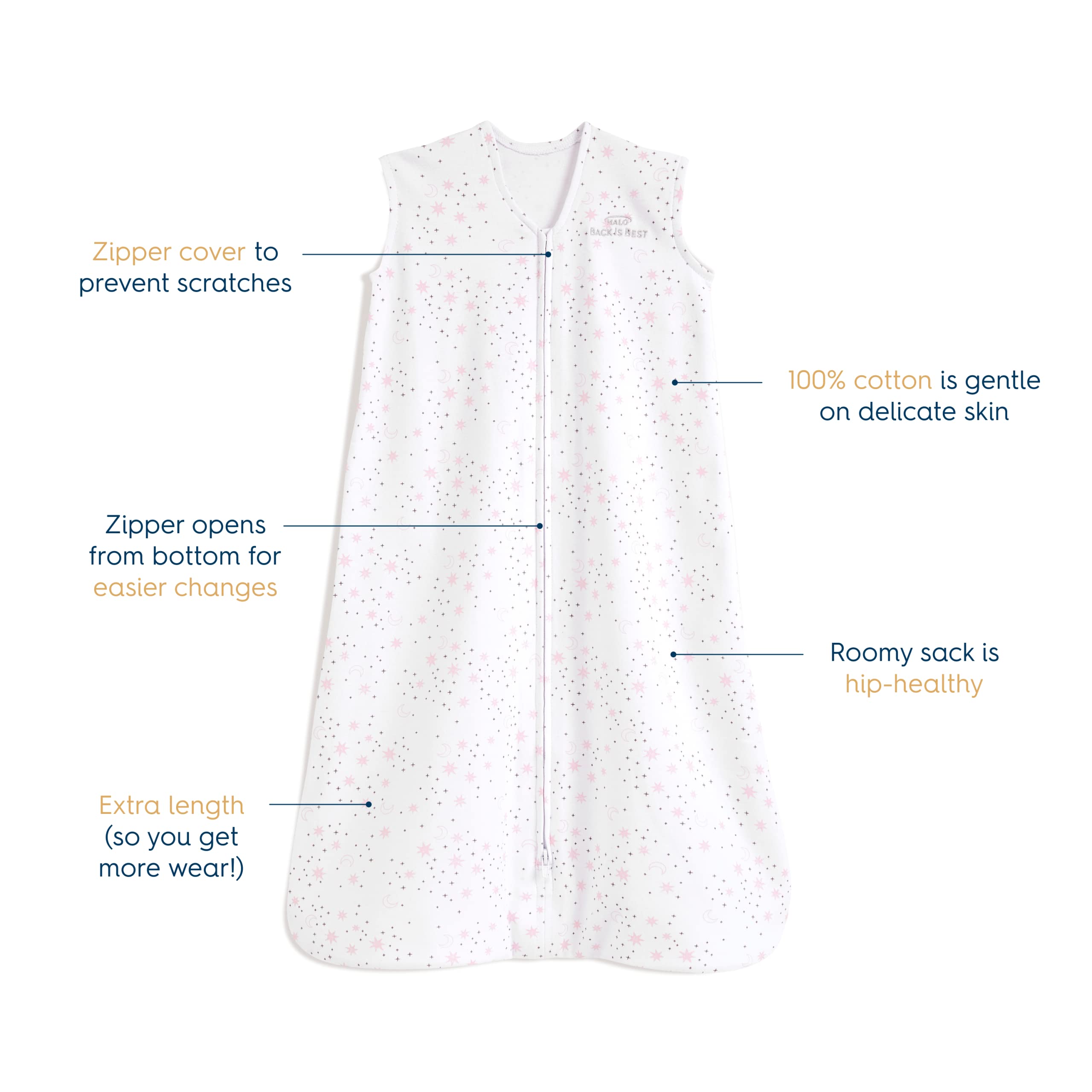 HALO SleepSack, 100 Cotton Wearable Blanket, Swaddle Transition