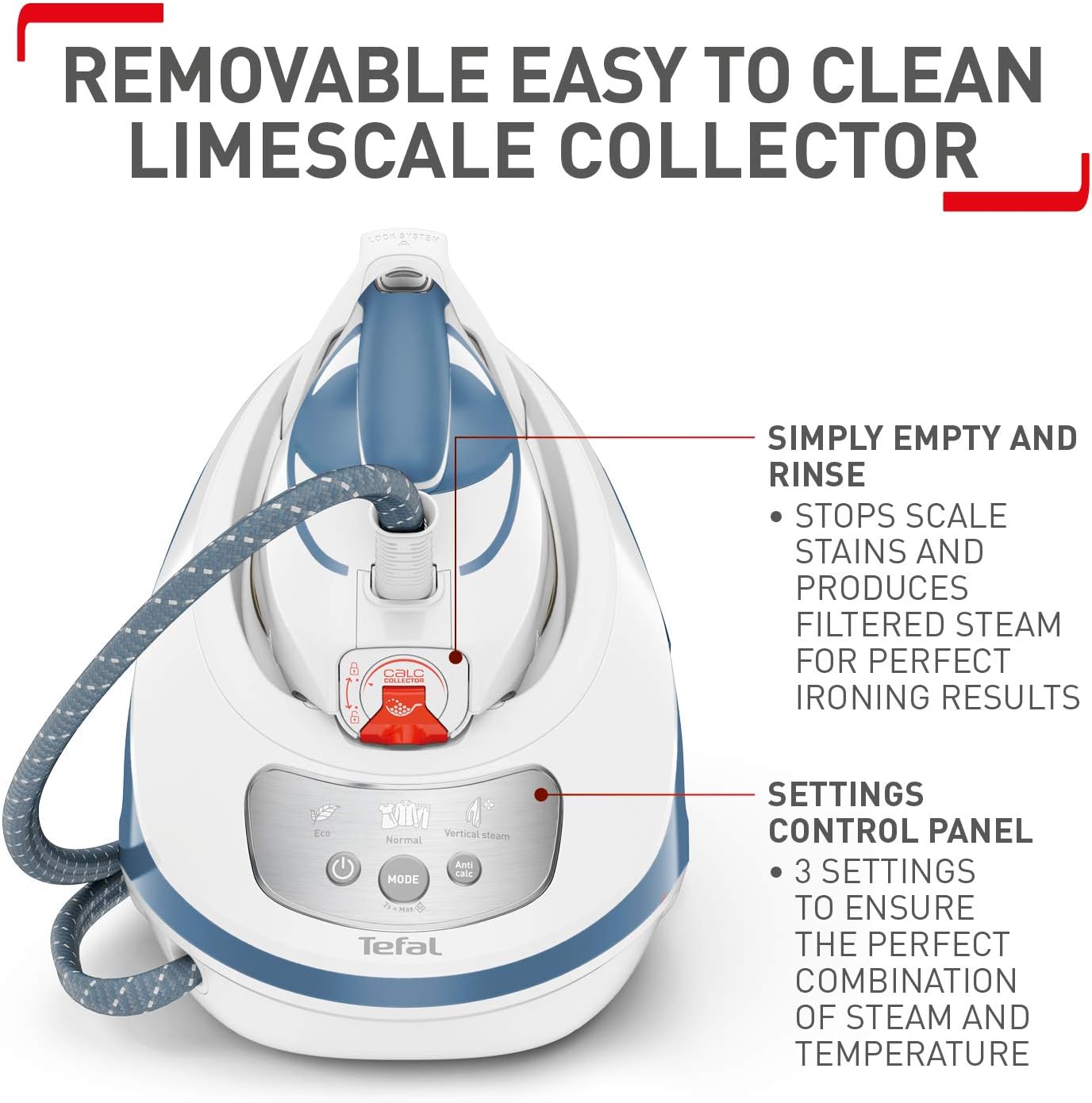Tefal Express Protect SV9202 Steam Generator Iron / White & Aqua - Image 3
