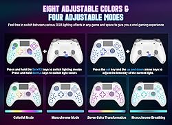 Gamrombo Wireless Gaming Controller for PlayStation