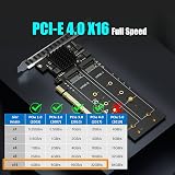GLOTRENDS PA41 Quad M.2 NVMe to PCIe 4.0 X16 Adapter Soft RAID OS Boot view 3