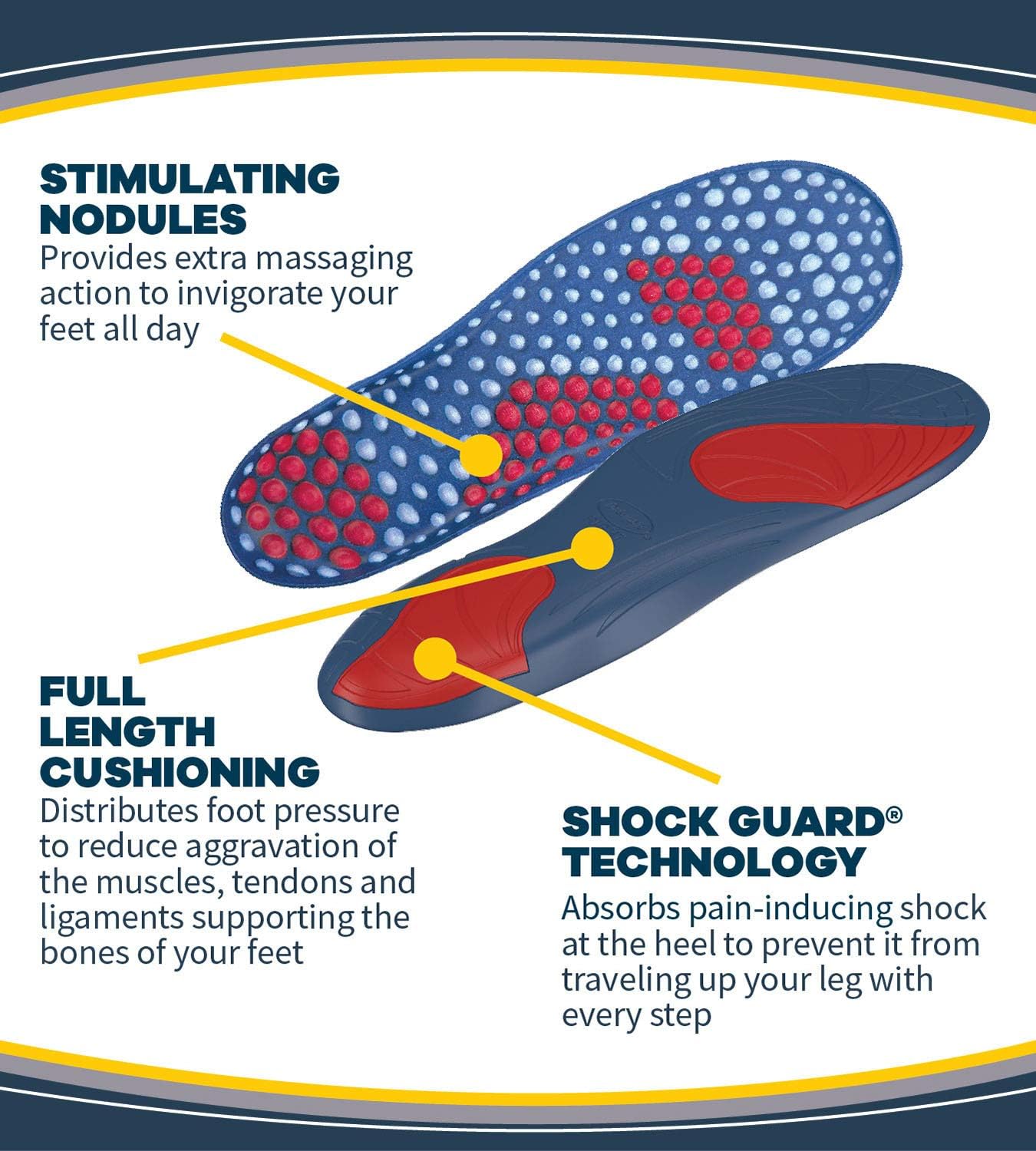 Dr. Scholl's SORE SOLES Pain Relief Orthotics // Relieve Sore Feet with Cushioning, Shock Absorption and Stimulating Nodules that Massage your Feet (for Men's 8-14, also available for Women's 6-10): Health & Personal Care