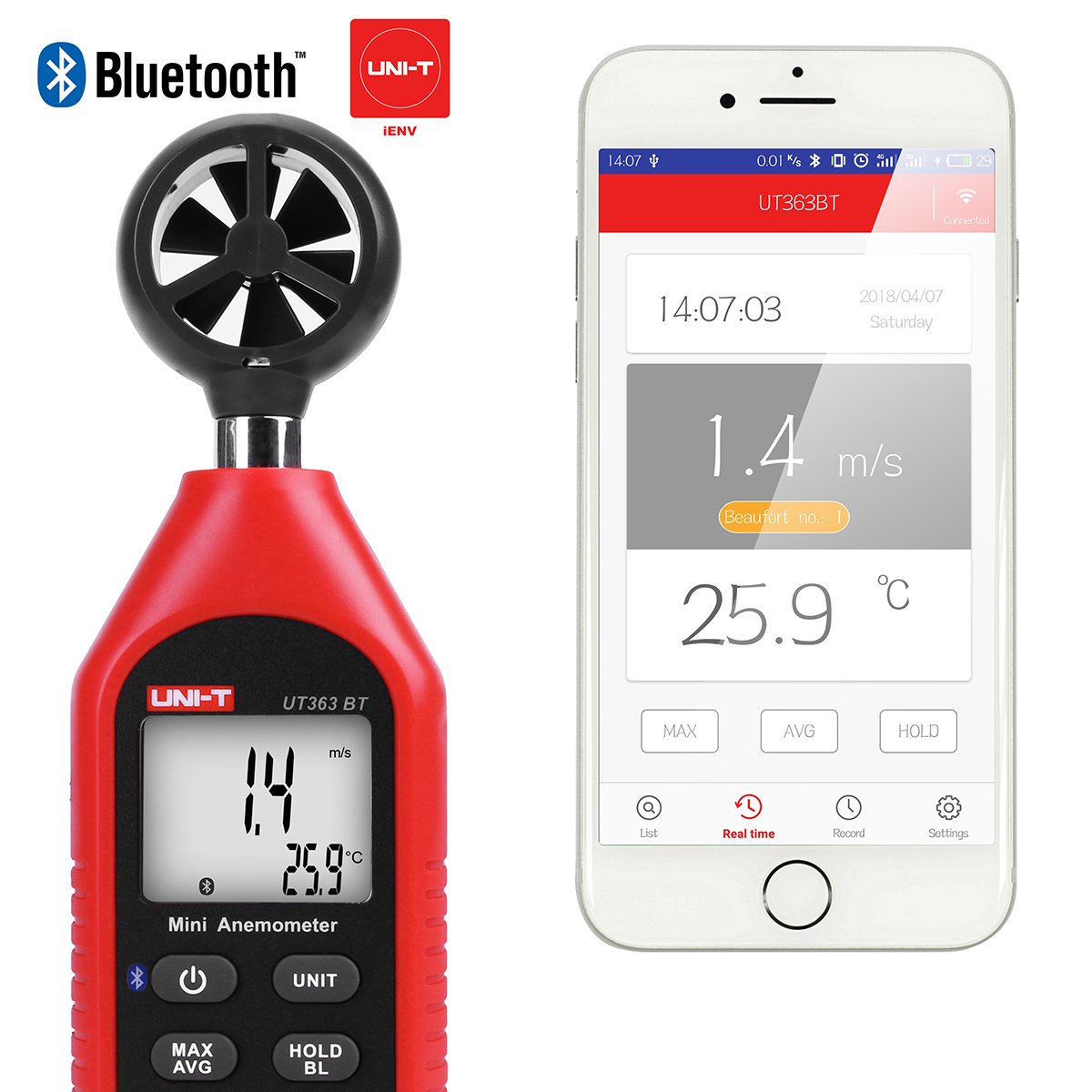 Bluetooth Anemometer Handheld UNIT UT363BT Handheld Mini Digital