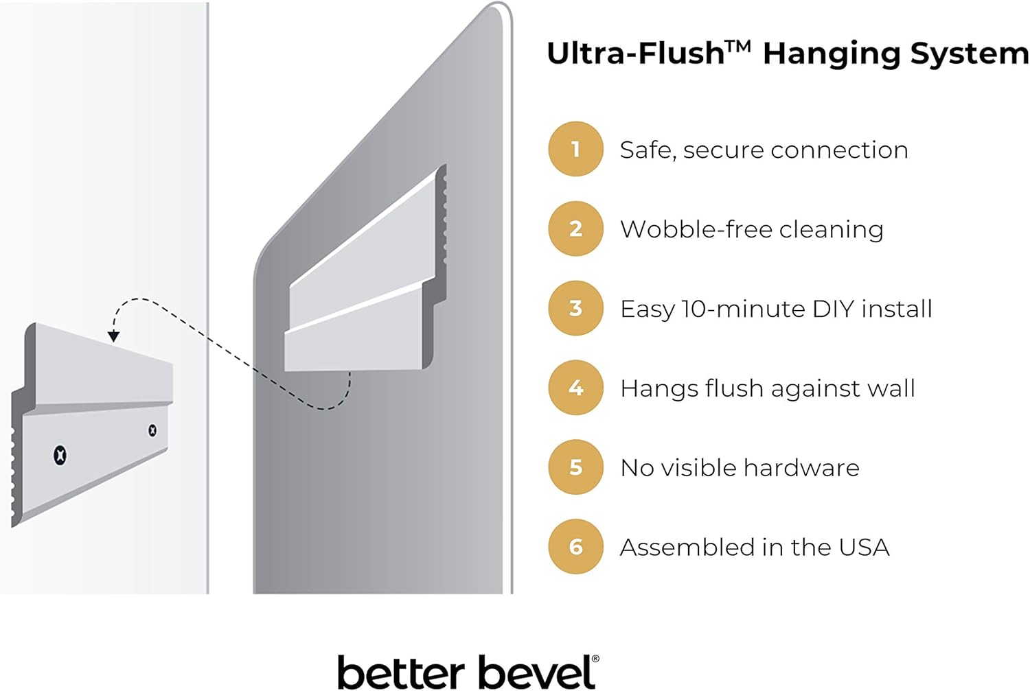 Better Bevel 30” x 30” Black Rubber Framed Mirror | Round Bathroom Wall Mirror: Kitchen & Dining