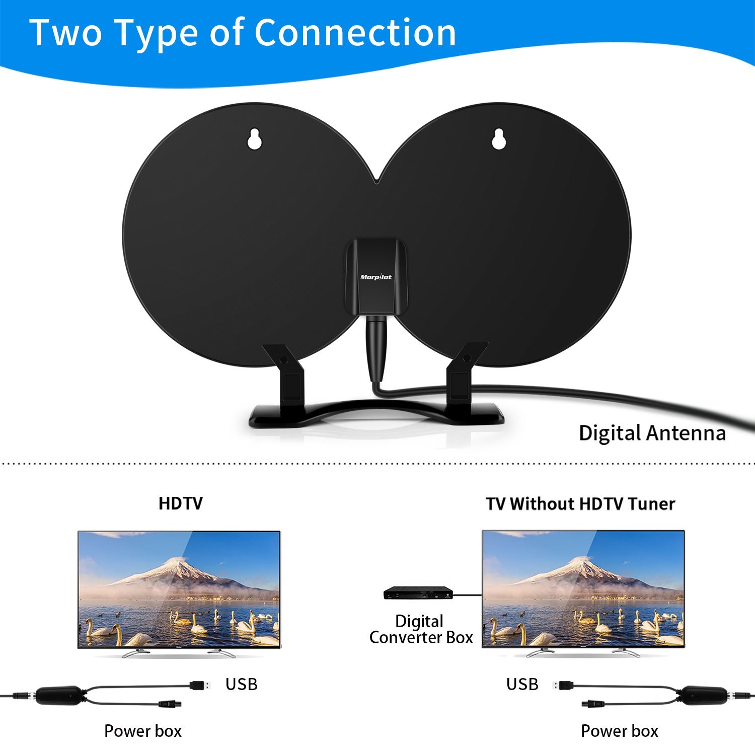 Morpilot HDTV-Antennen,Digital Indoor Verstärkte TV-Antenne 80 Mile Range Abnehmbare Verstärker Signal Booster,Doppel-Kupferfolie Digital-Antenne Signalverstärker verbesserte Version