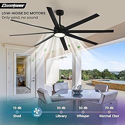 Conciseer Modern Ceiling Fans with Lights, 84 Inch