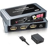 avedio links 8K HDMI Splitter 1 in 2 Out with Audio Extractor, 4K 120Hz | HDMI x 2, SPDIF, Coaxial &amp; 3.5mm Audio Output, Supports HDR10+, VRR, ALLM, 48Gbps, Dobly Vision Atmos, HDCP 2.3，Downscaler