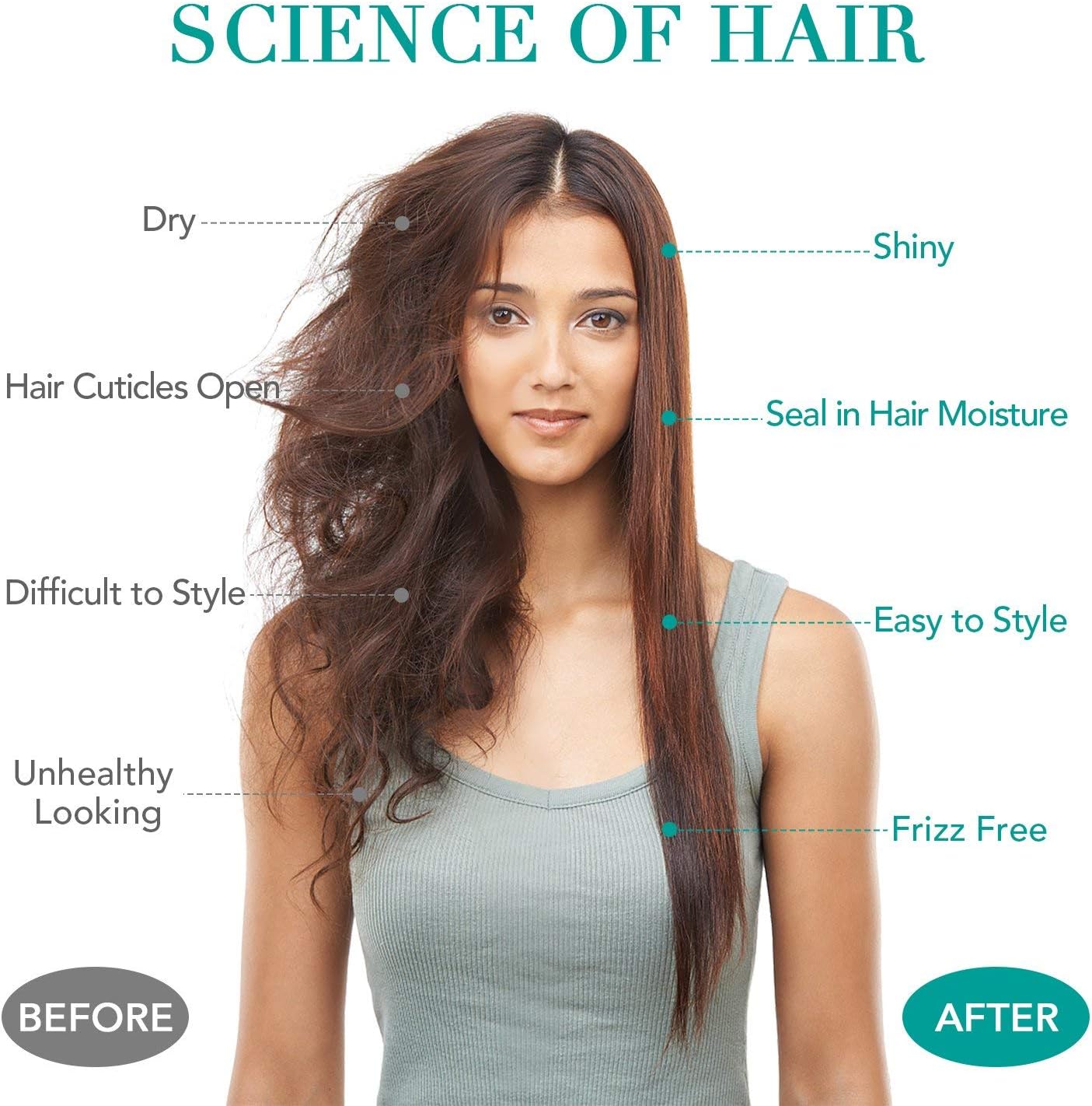 cosymore hair straightener review