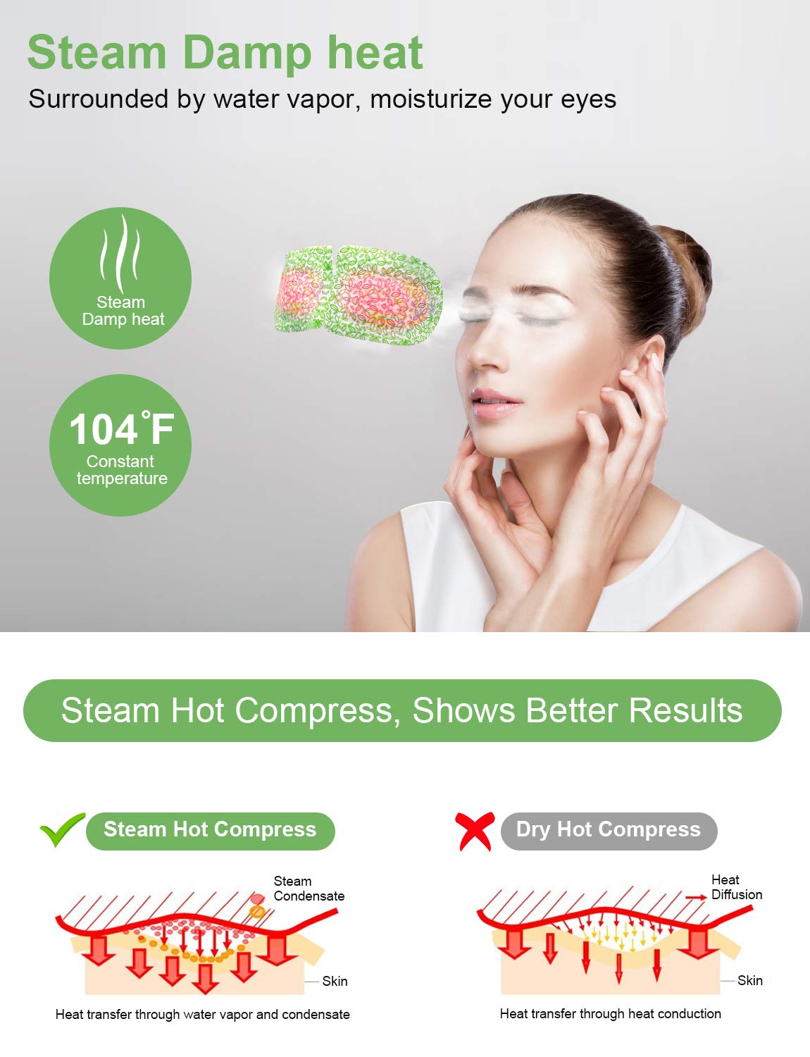 16 Packs Steam Eye Mask for Dry Eyes- Disposable Moist Heating Compress Pads for Sleeping, Relief Eye Fatigue : Beauty
