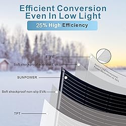 400W Semi-Flexible Solar Panel Kit Lightweight
