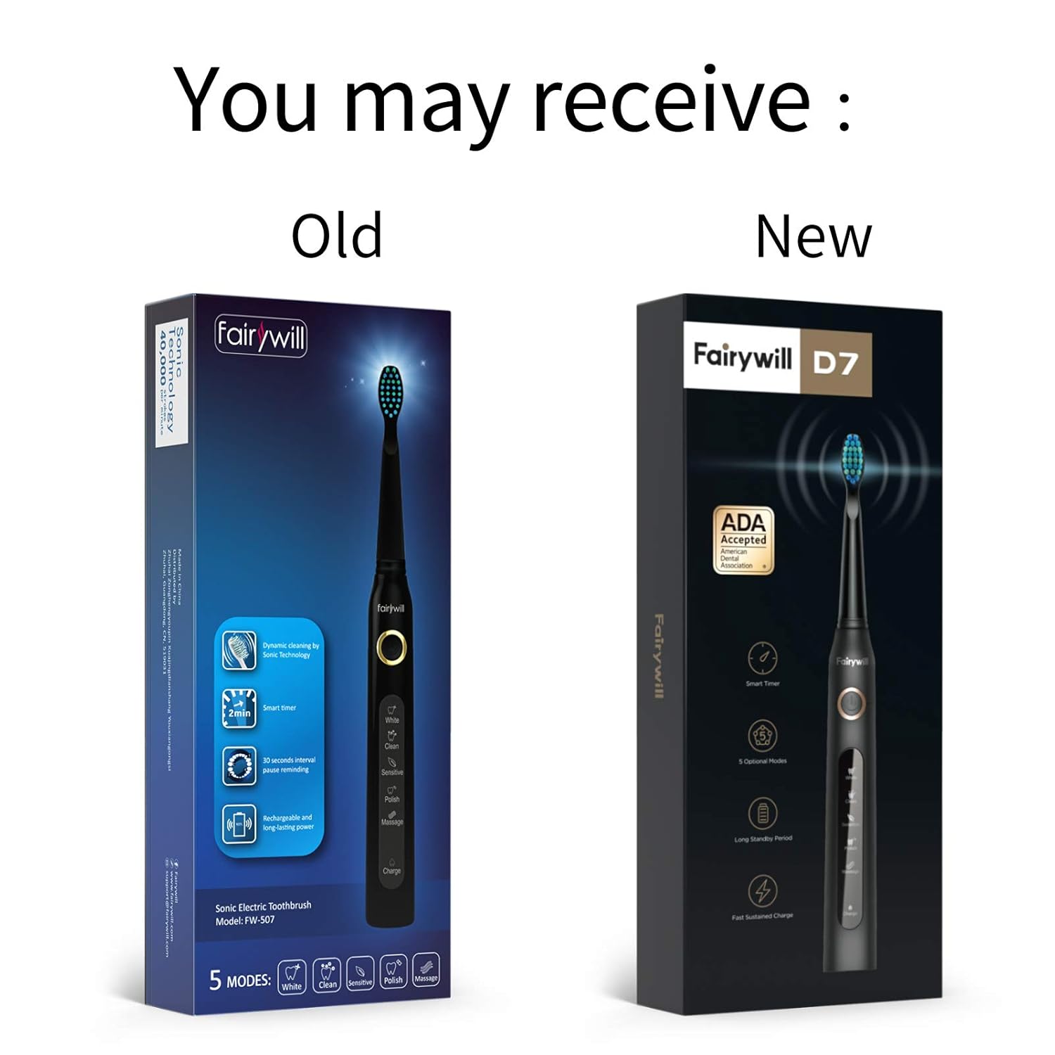 Fairywill Electric Toothbrush Powerful Sonic Cleaning - ADA Accepted Rechargeable Toothbrush with Timer, 5 Modes, 4 Brush Heads, 4 Hr Charge Last 30 Days Whitening Toothbrush for Adults and Kids Black: Beauty