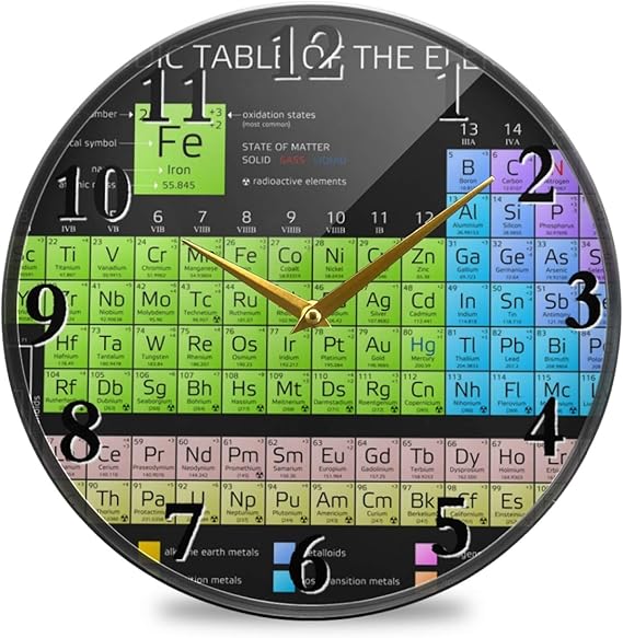 TropicalLife - Reloj de pared periódico de los elementos con relojes de