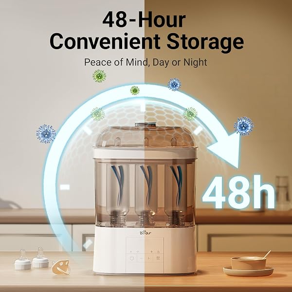 BEAR BOTTLE STERILIZER AND DRYER, 2 LAYERS LARGE ELECTRIC STEAM BABY BOTTLE STERILIZER, FAST BOTTLE SANITIZER AND DRYER FOR ALL BOTTLES & ACCESSORIES, TIME-SAVING DESIGN