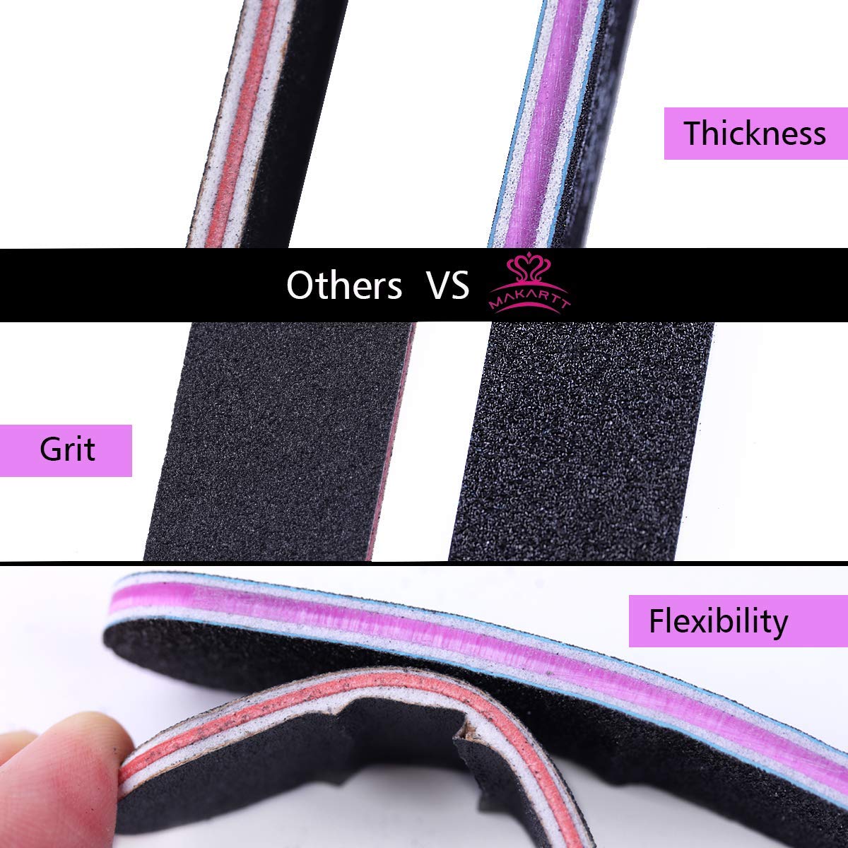 MAKARTT Nail Files 100 180 Grit for Poly Nail Extension Gel Acrylic Nails Files Double Sided Black Washable 10 Nail File Set Manicure Tools F-01 : Beauty