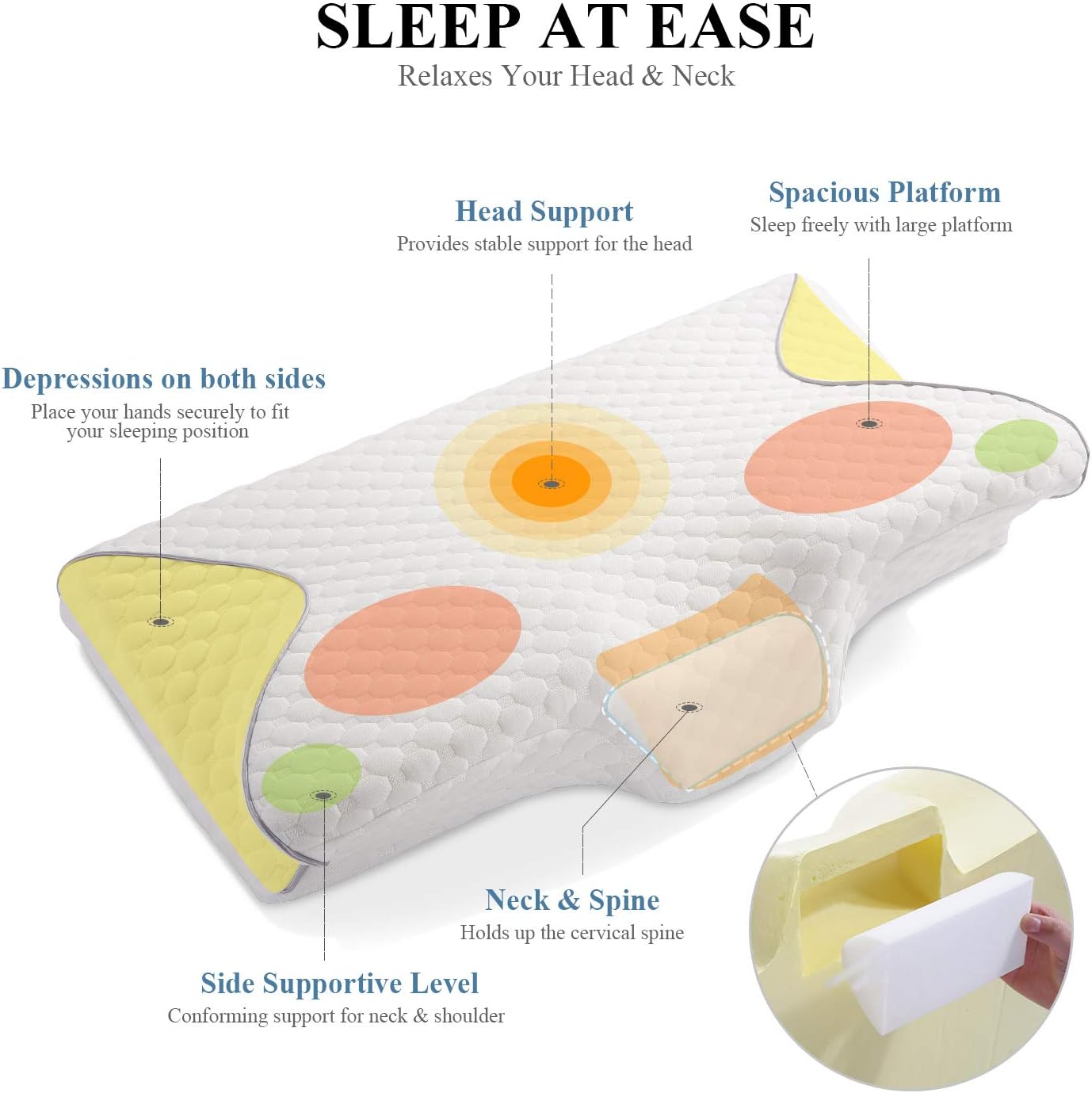 MARNUR Cervical Memory Foam Pillow Contoured Orthopedic Pillow Neck Support Ergonomic Pillows with 2 pcs Memory Foam to Adjust Hardness for Back Side Stomach Sleepers: Home & Kitchen