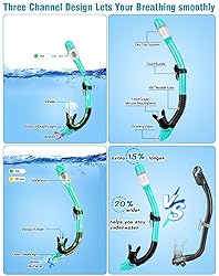 Vengreedo Snorkel Set with Fins for
