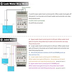 Roamoris Automatic Water Level Controller,Liquid