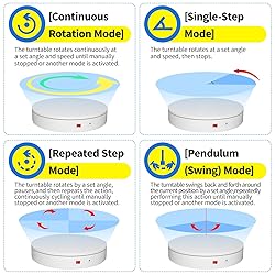 Remote Motorized Electric Turntable Rotating